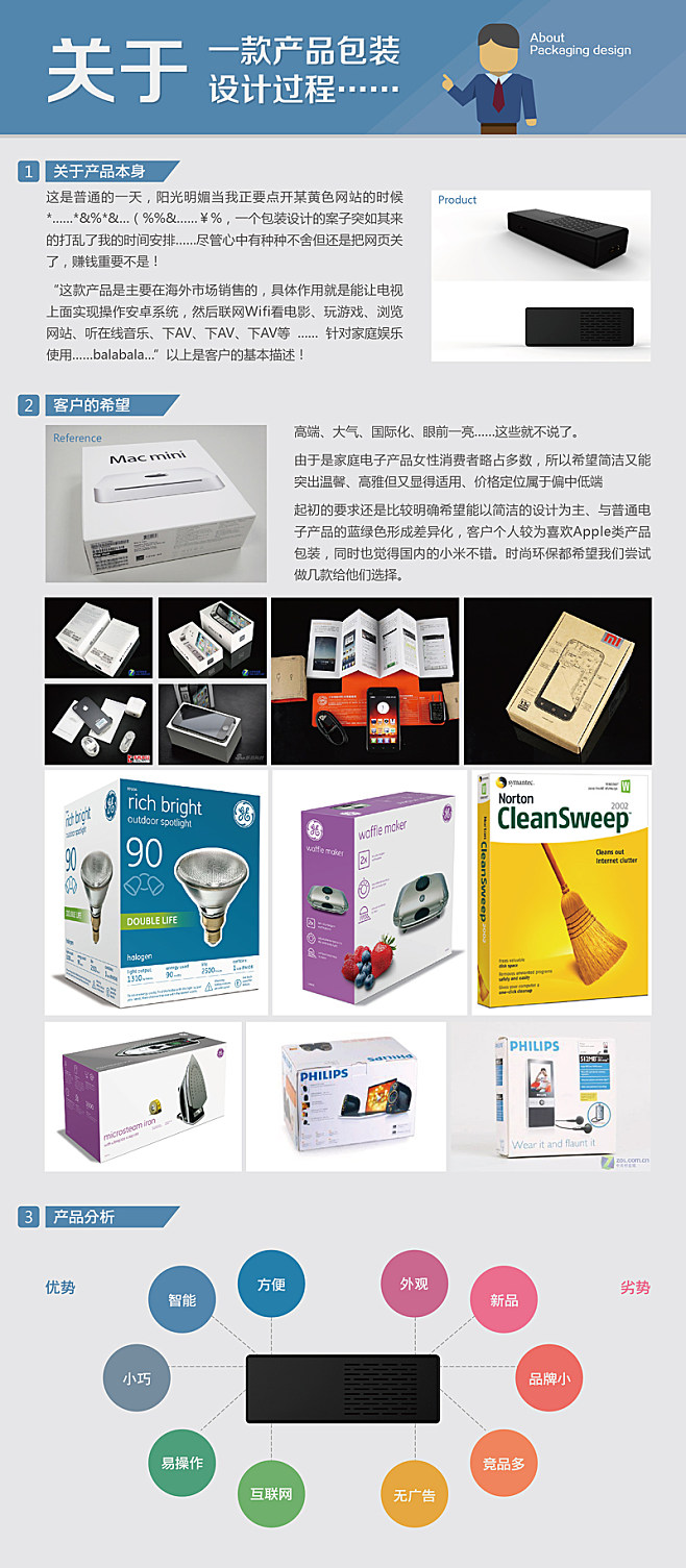 產品包裝設計中的廣告發布策略與平面設計理論應用